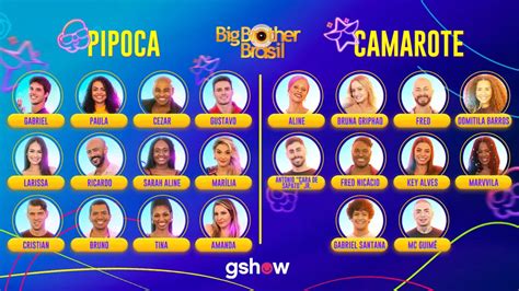 big brother contestants onlyfans|Descubra quais participantes do BBB estão no OnlyFans